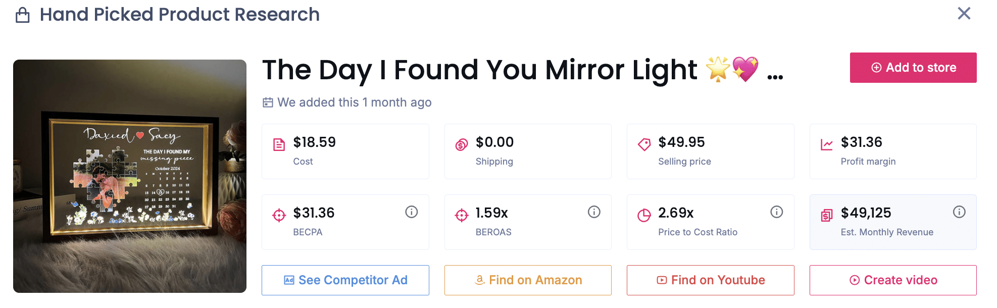 The Day I Found You Mirror Light; Emotional Decor